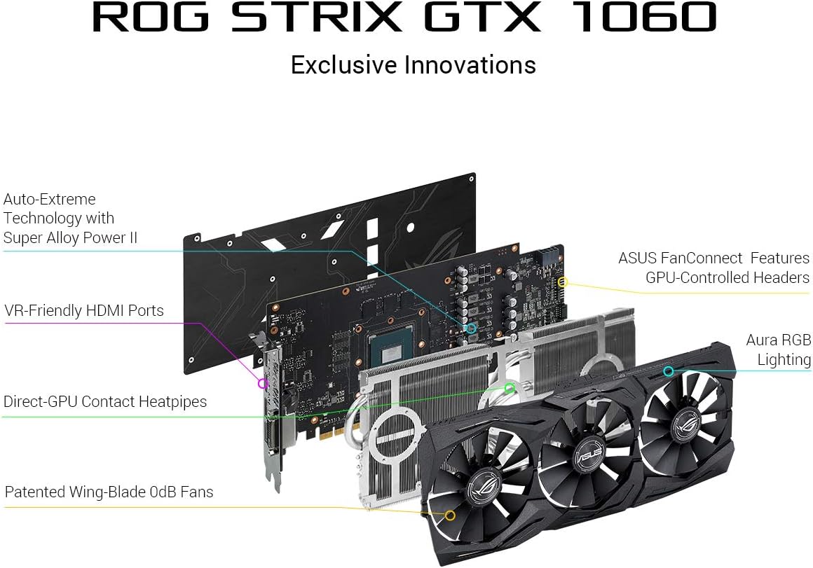 Asus Grapic Card GTX 1060 6GB ROG Strix Triple Fan Used Asus Grapic Card GTX 1060 6GB ROG Strix Triple Fan Used